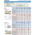 Hydraulische Schnellkupplung ISO16028